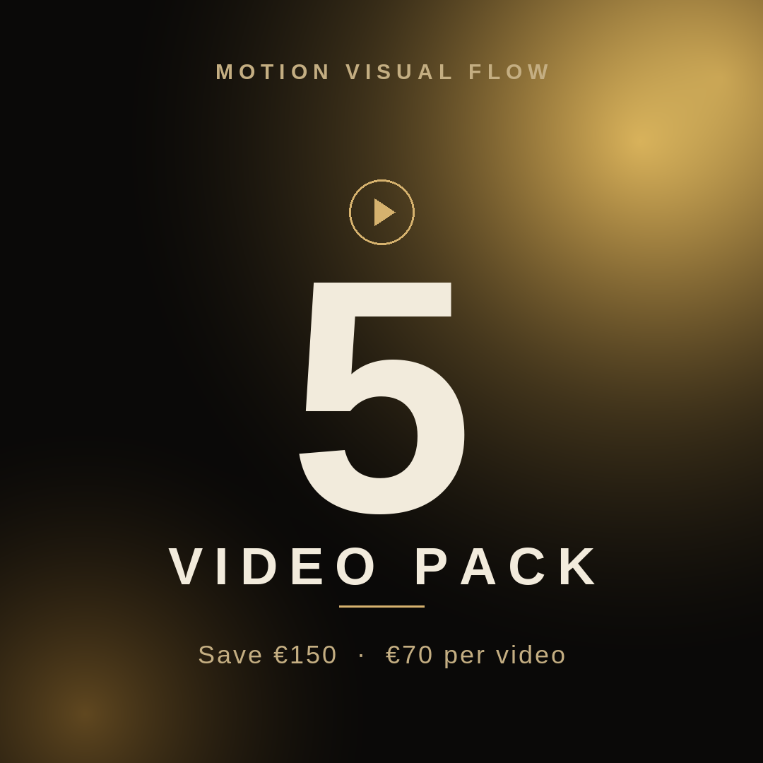 5 Video Pack — Custom Motion Design Videos, 24-Hour Delivery